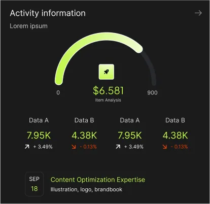 شركة سيو محلي أفضل خدمات تحسين محركات البحث seo المضمونة 31 why choose counter img