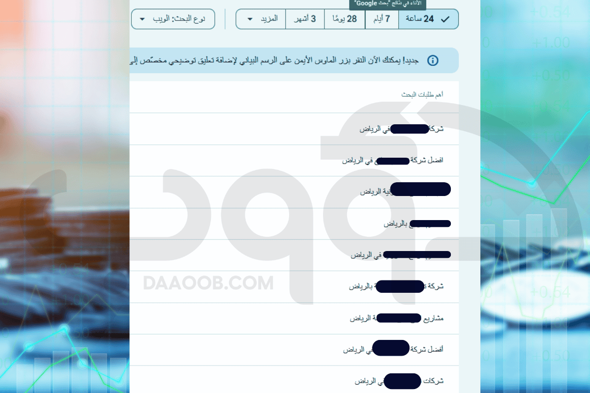 شركة خدمة سيو محلي الرياض