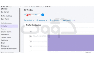 شركة سيو في الرياض