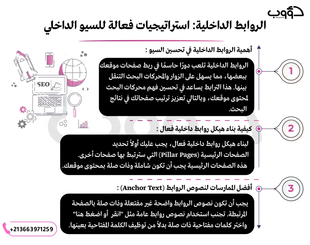 السيو الداخلي | كيفية تحسين السيو الداخلي لموقعك بدرجة 100% 3 السيو الداخلي