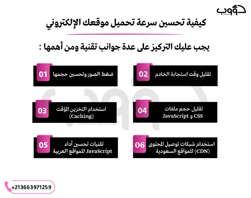 السيو التقني | خدمة تحسين السيو التقني مع دؤوب سيو 3 كيفية تحسين سرعة تحميل موقعك الإلكتروني