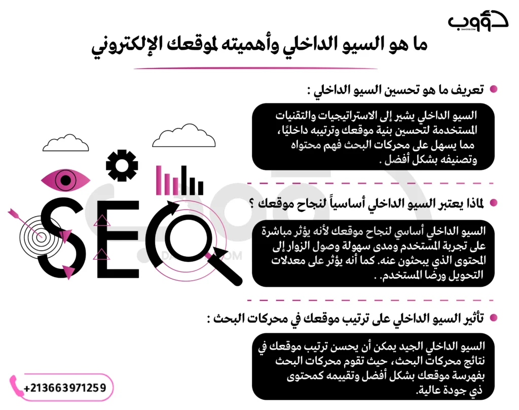 السيو الداخلي | كيفية تحسين السيو الداخلي لموقعك بدرجة 100% 2 ما هو السيو الداخلي وأهميته لموقعك الإلكتروني