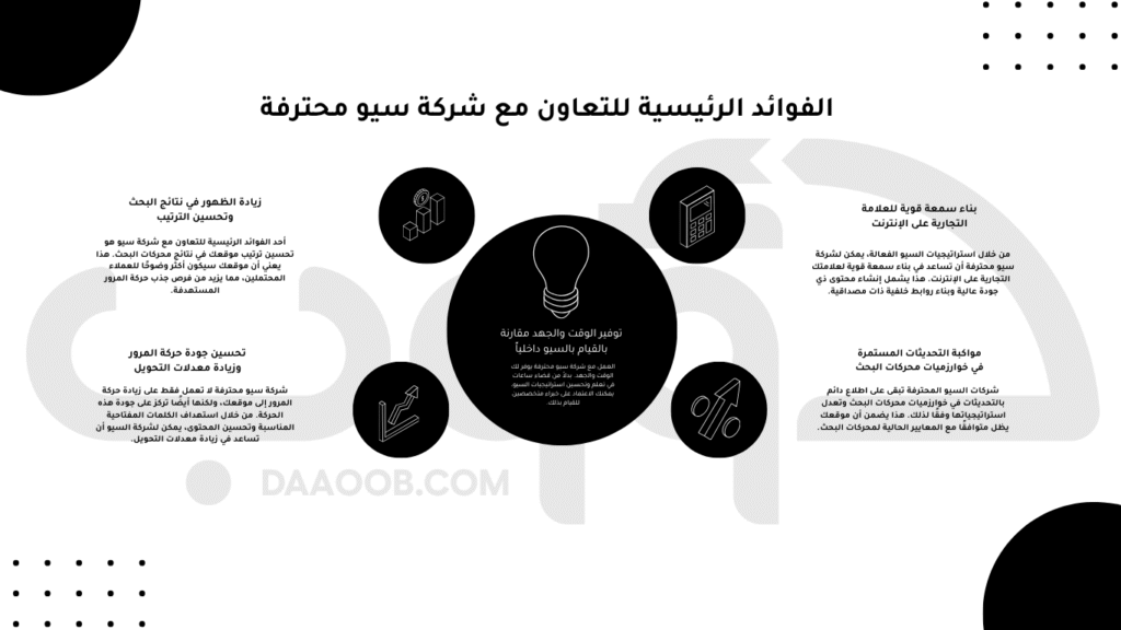 فوائد السيو للمواقع