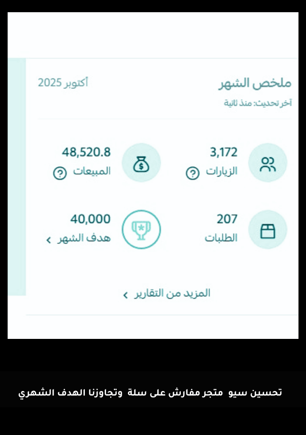 من نحن 20 متاجر سلة سيو