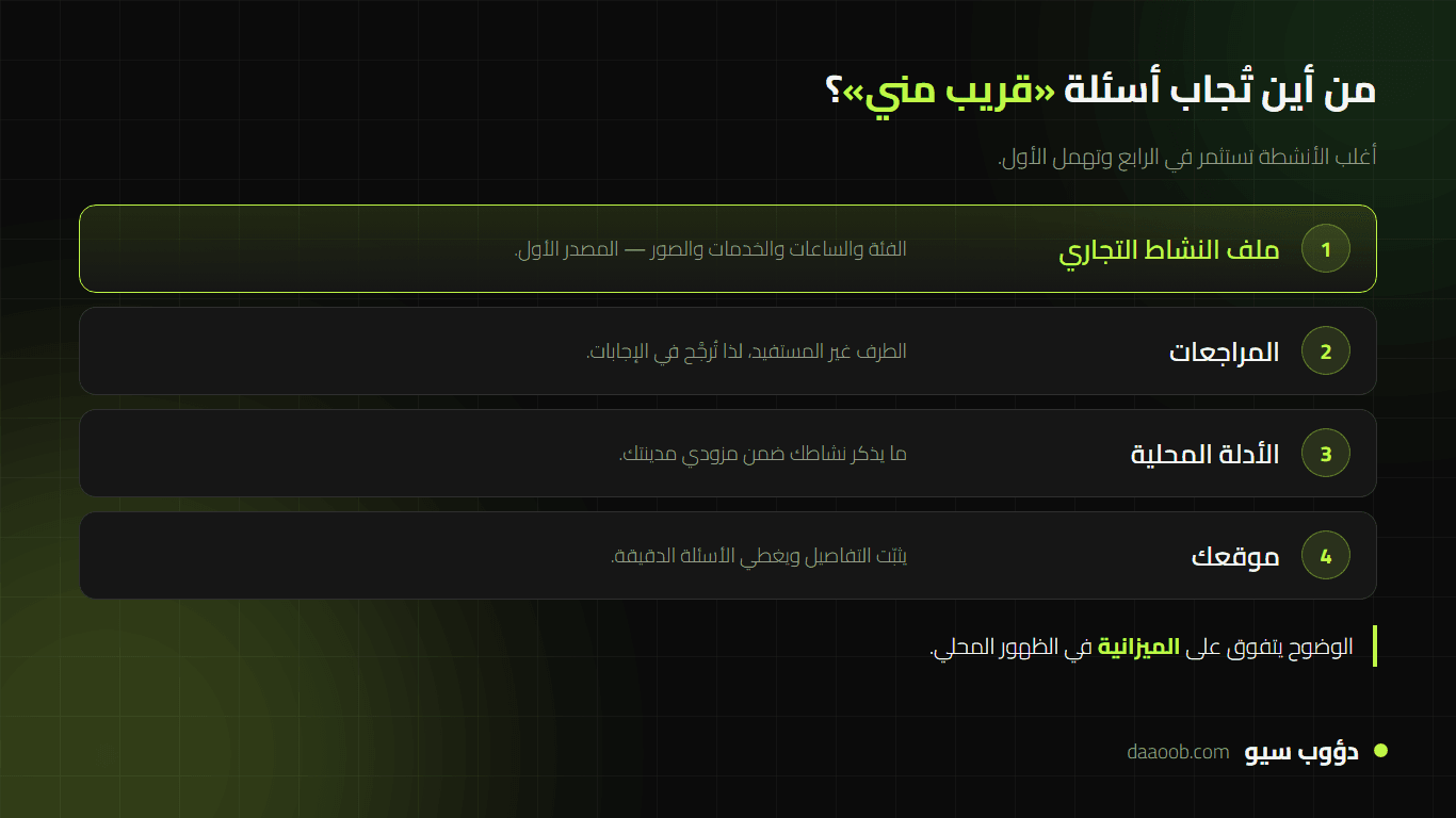GEO للأنشطة المحلية في السعودية: كيف تظهر في إجابات «الأفضل قريب مني» 2 مصادر الإجابة المحلية في السعودية: ملف النشاط التجاري والمراجعات والأدلة ومحتوى المدينة