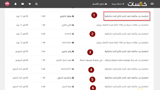 رسائل عملاء حول خدمة مسك كلمات مفتاحية في جوجل