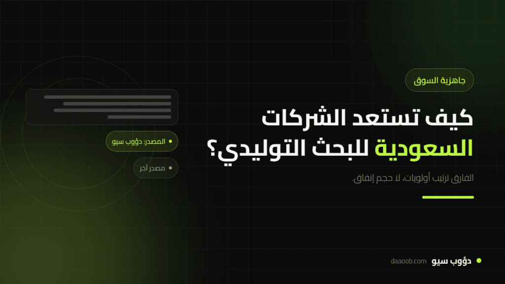 كيف تستعد الشركات السعودية لعصر البحث التوليدي؟ مستويات الجاهزية