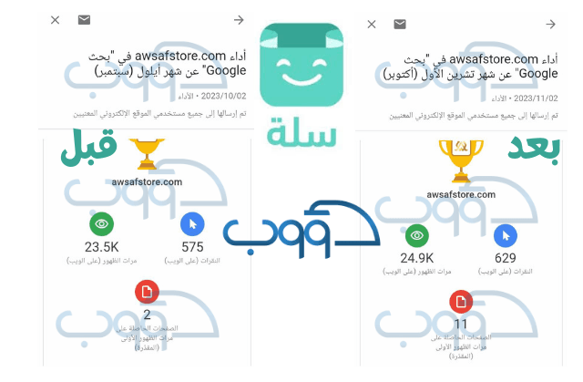 نماذج تحسين محركات البحث seo متاجر سلة من شركة دؤوب سيو 4 تقرير سيو متجر سلة وتحسن ترتيب الكلمات المفتاحية
