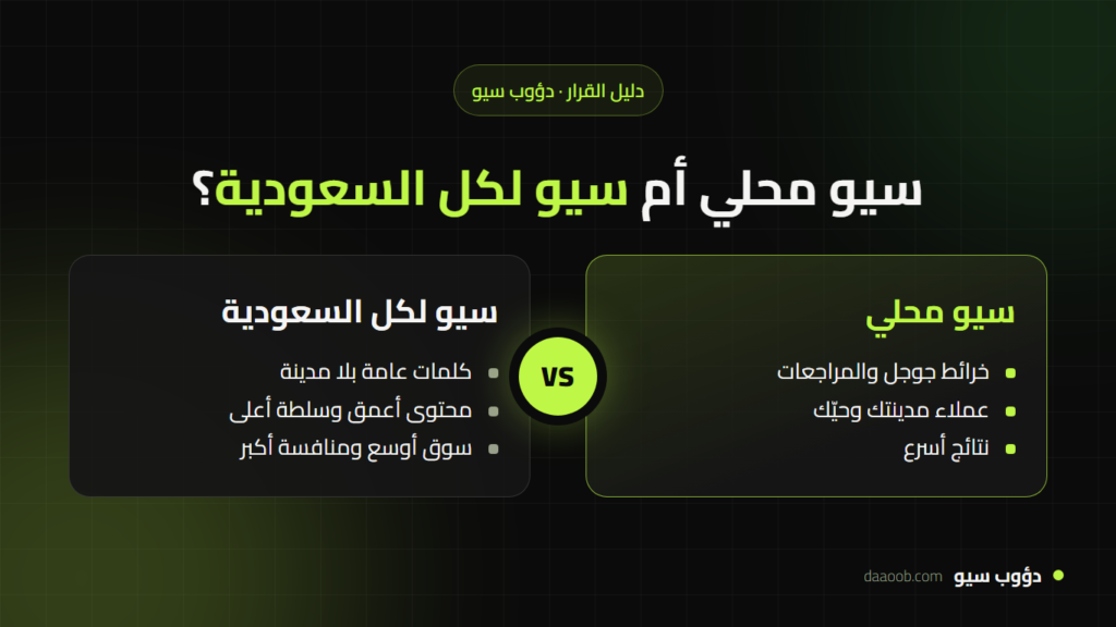 سيو محلي أم سيو لكل السعودية؟ أيهما يناسب نشاطك
