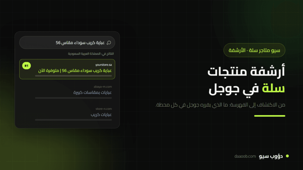 أرشفة منتجات سلة في جوجل: كيف تجعل جوجل يكتشف منتجاتك ويفهرسها بسرعة؟