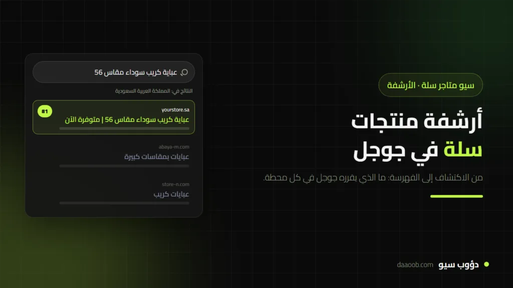 أرشفة منتجات سلة في جوجل: كيف تجعل جوجل يكتشف منتجاتك ويفهرسها بسرعة؟ 1 أرشفة منتجات سلة في جوجل: كيف تجعل جوجل يكتشف منتجاتك ويفهرسها بسرعة؟