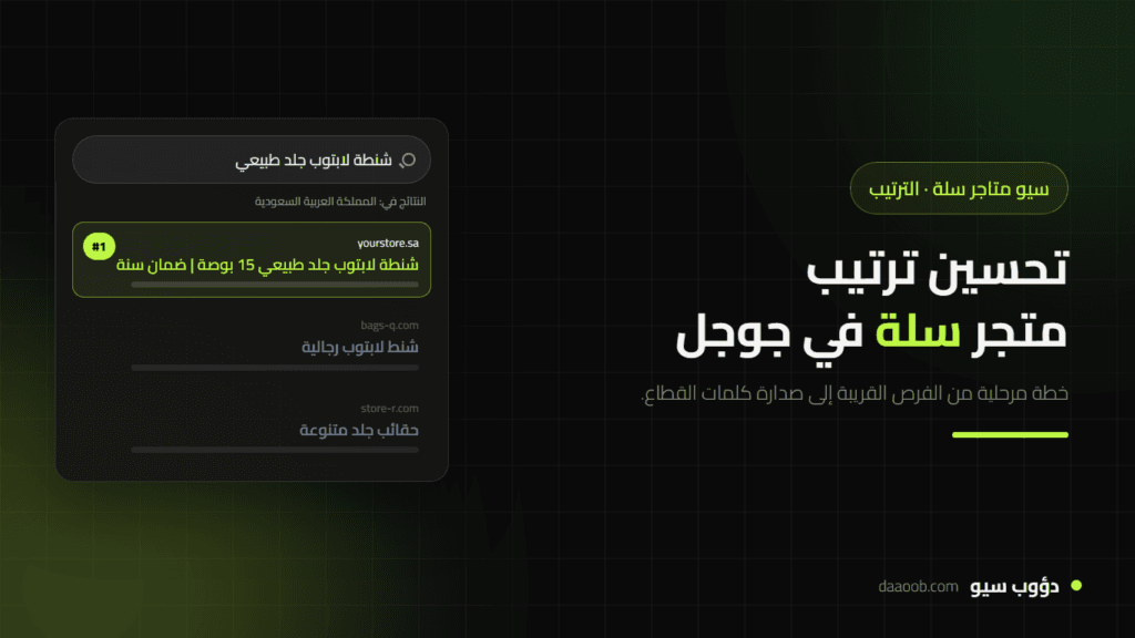 تحسين ترتيب متجر سلة في جوجل: خطة عملية من الفرص السريعة إلى الصدارة