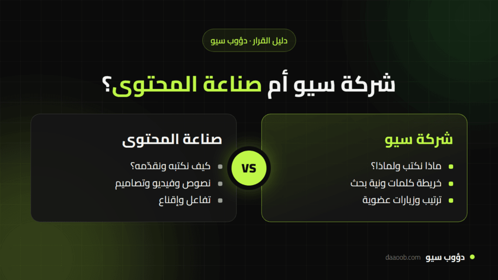 شركة سيو أم صناعة المحتوى؟ الفرق وأيهما تبدأ به