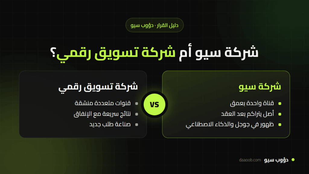 شركة سيو أم شركة تسويق رقمي؟ أيهما يناسب نشاطك