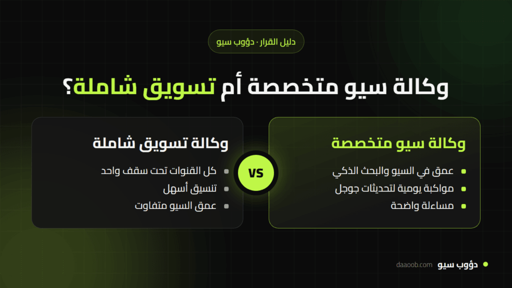 وكالة سيو متخصصة أم وكالة تسويق شاملة؟ كيف تختار